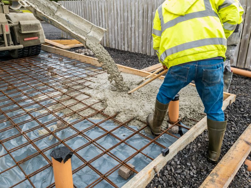 Concrete Basement Pouring in Greenville, SC